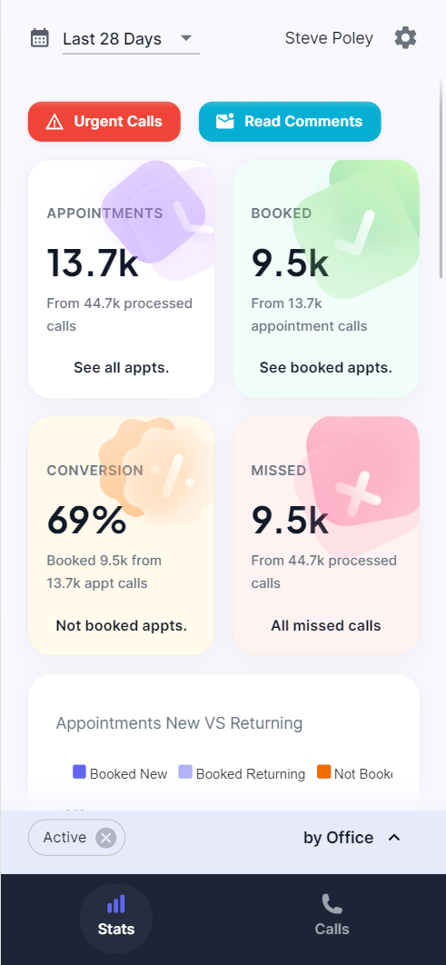 mobile first