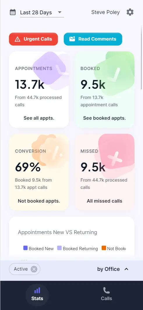 mobile first