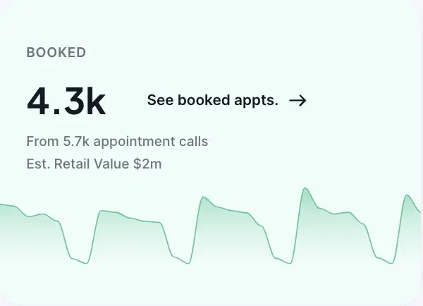 Booked Appointments